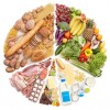 Chế độ dinh dưỡng hợp lý